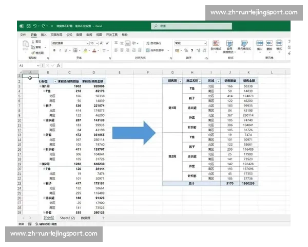数据透视：王奥芊成熟节点与奥运周期关联