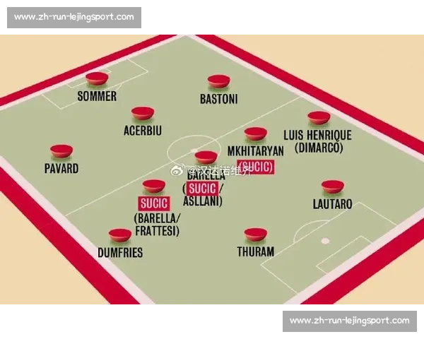 苏契奇替补首秀 + 巴雷拉改后腰!国米世俱杯战平蒙特雷战术解析 苏契奇替补首秀 + 巴雷拉改后腰!国米世俱杯战平蒙特雷战术解析